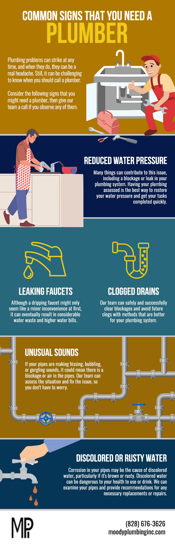 Common Signs That You Need a Plumber